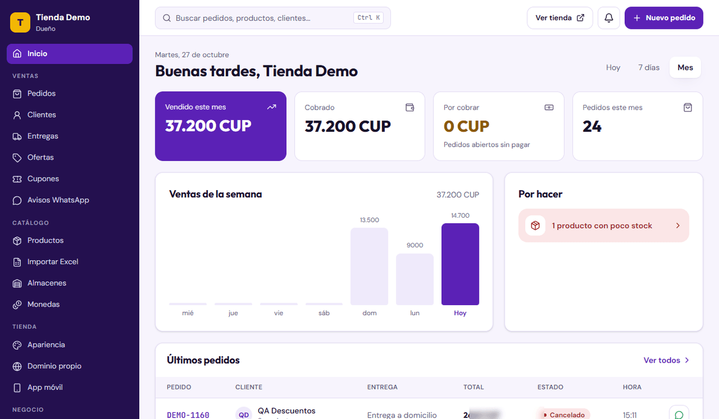 Business dashboard with the month's sales
